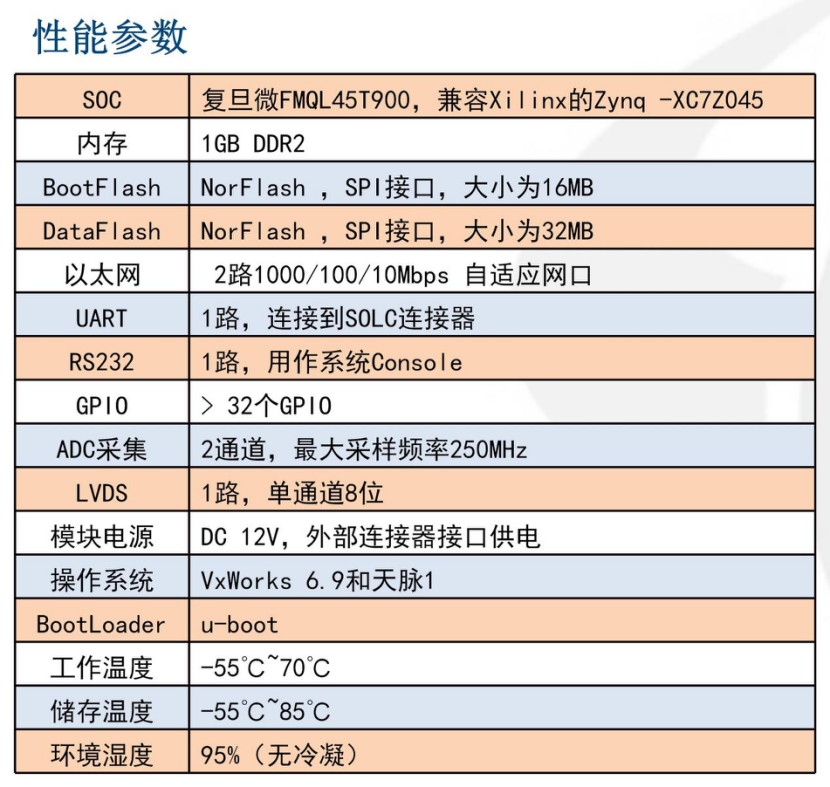 功能模块系列3.png