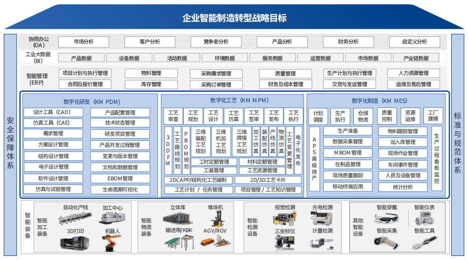 开目数字化工业软件1.png